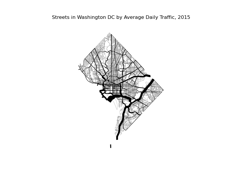 Streets in Washington DC by Average Daily Traffic, 2015