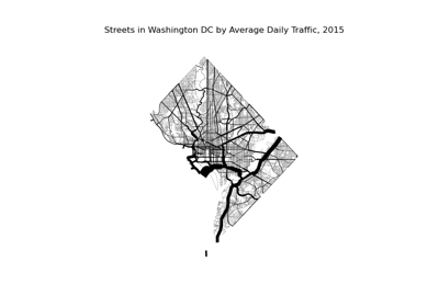 Sankey of traffic volumes in Washington DC