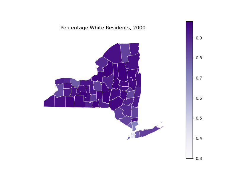 rome ny demographics