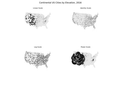 Pointplot of US city elevations with custom scale functions